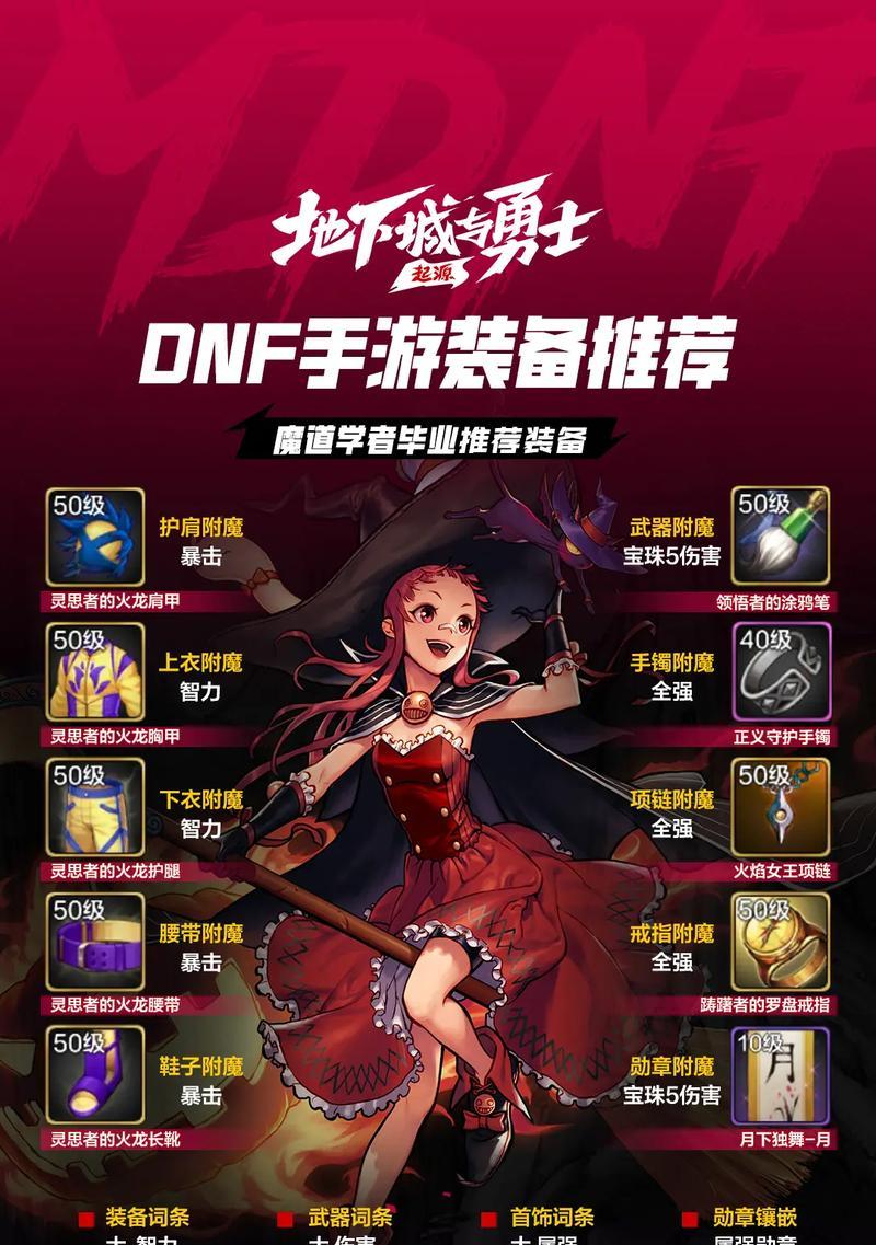 地下城与勇士中副本如何攻略？需要哪些技巧？