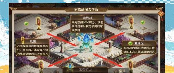 征途家族战指挥策略是什么？如何有效指挥？