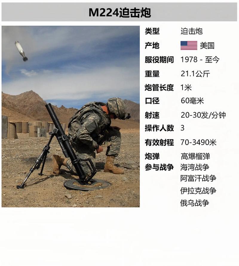 迫击炮在绝地求生中的配装技巧？如何获取？