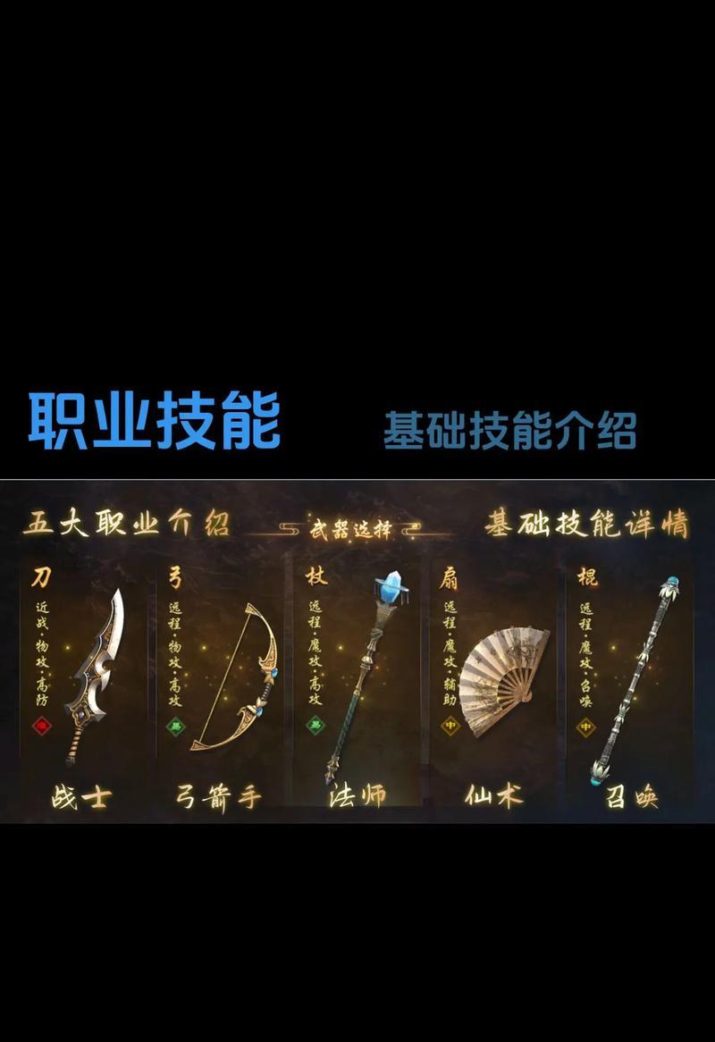 原始征途小痞子怎么打？有哪些有效的战斗策略？