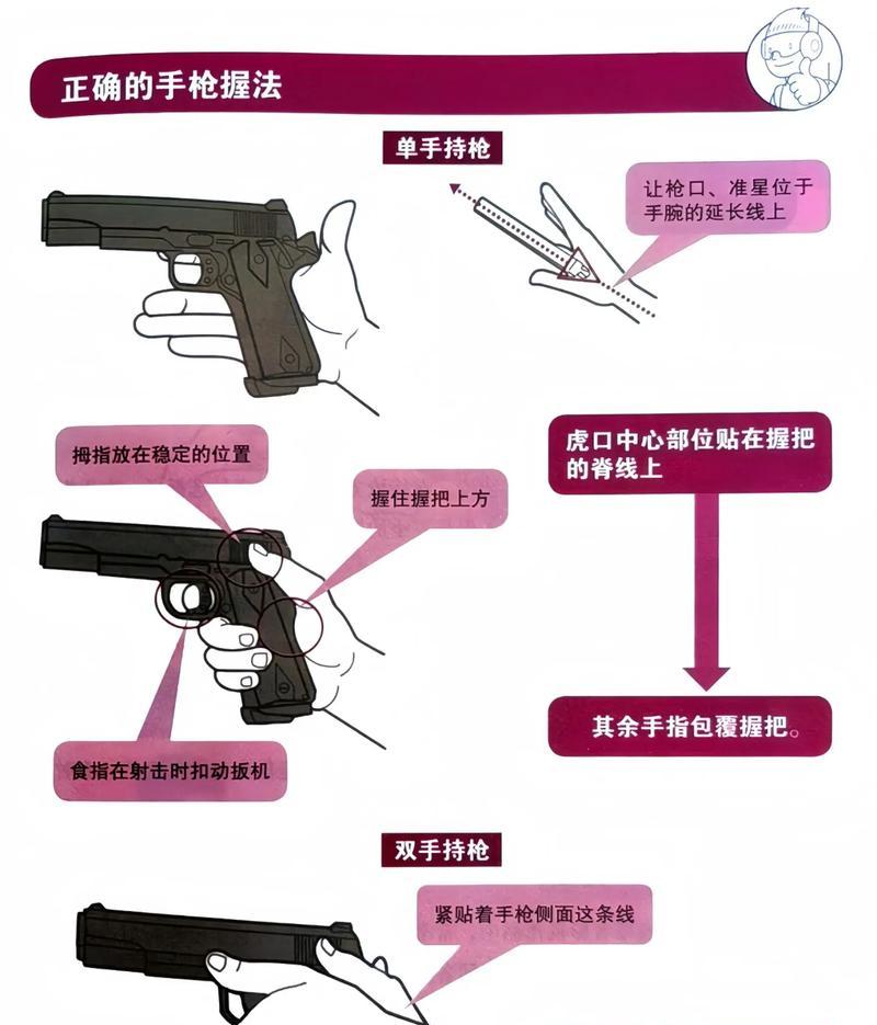 绝地求生中如何有效练习射击技巧？