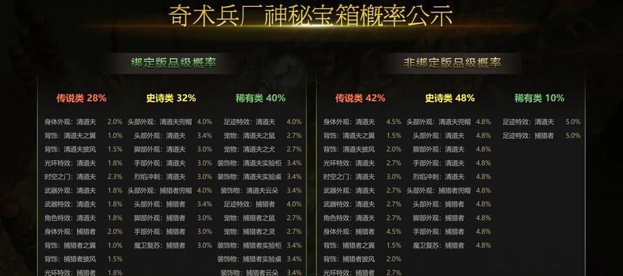 部落冲突中矿石表格如何制作？它有哪些用途？