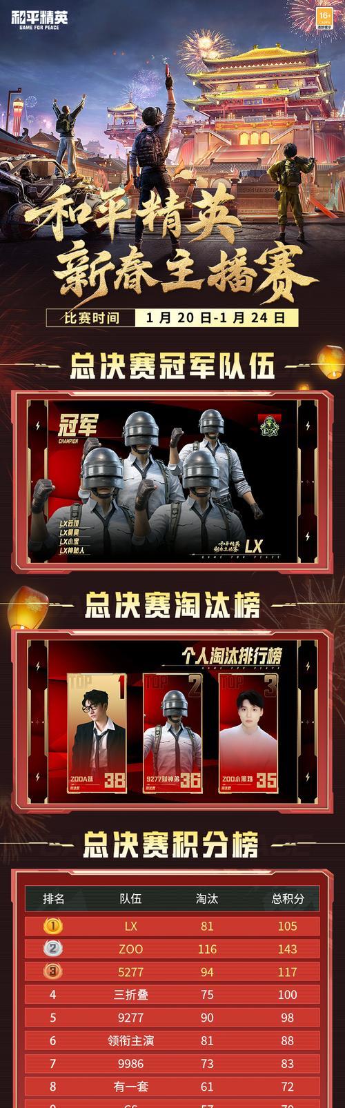 如何加入绝地求生北美服的战队？
