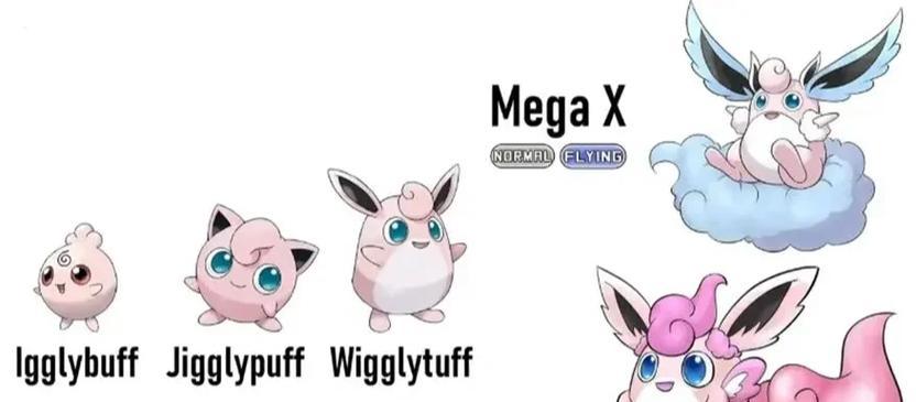 口袋妖怪XY中mega进化的方法是什么？需要哪些条件？