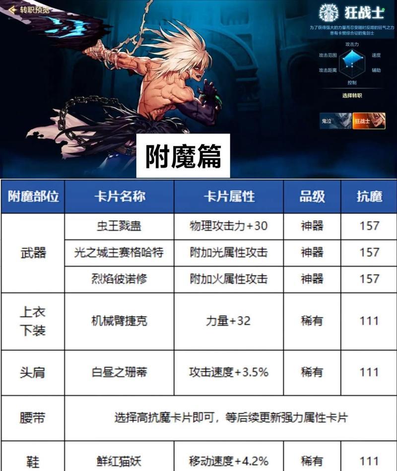 地下城附魔卡使用方法是什么？附魔效果如何？