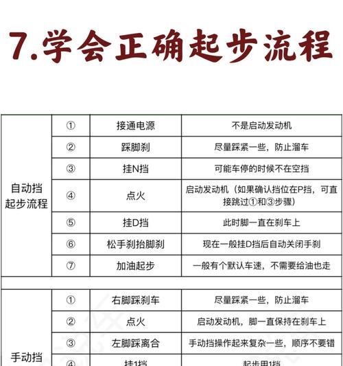 绝地求生远距离打车的准确方法是什么？