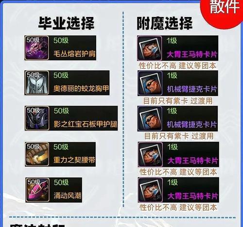 地下城与勇士手游粉装拍卖流程是什么？如何成功拍卖？