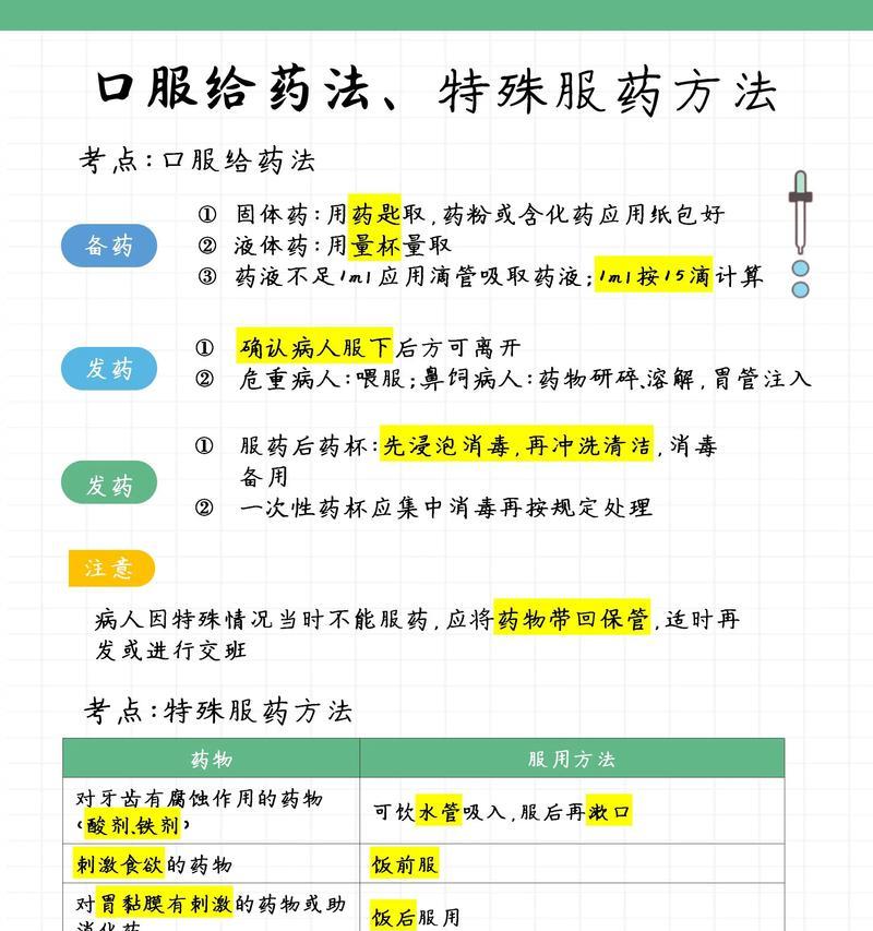 吃药的正确时机和方法是什么？