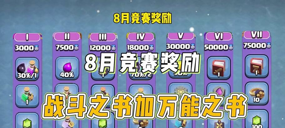 部落冲突公告填写数字的正确方法是什么？有何作用？