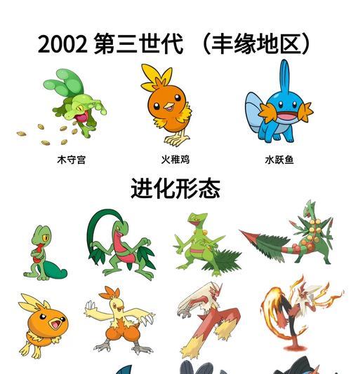 口袋妖怪水神兽捕捉方法有哪些？