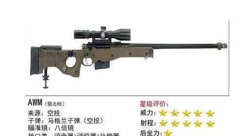 绝地求生中狙击枪的使用技巧有哪些？如何提高狙击命中率？
