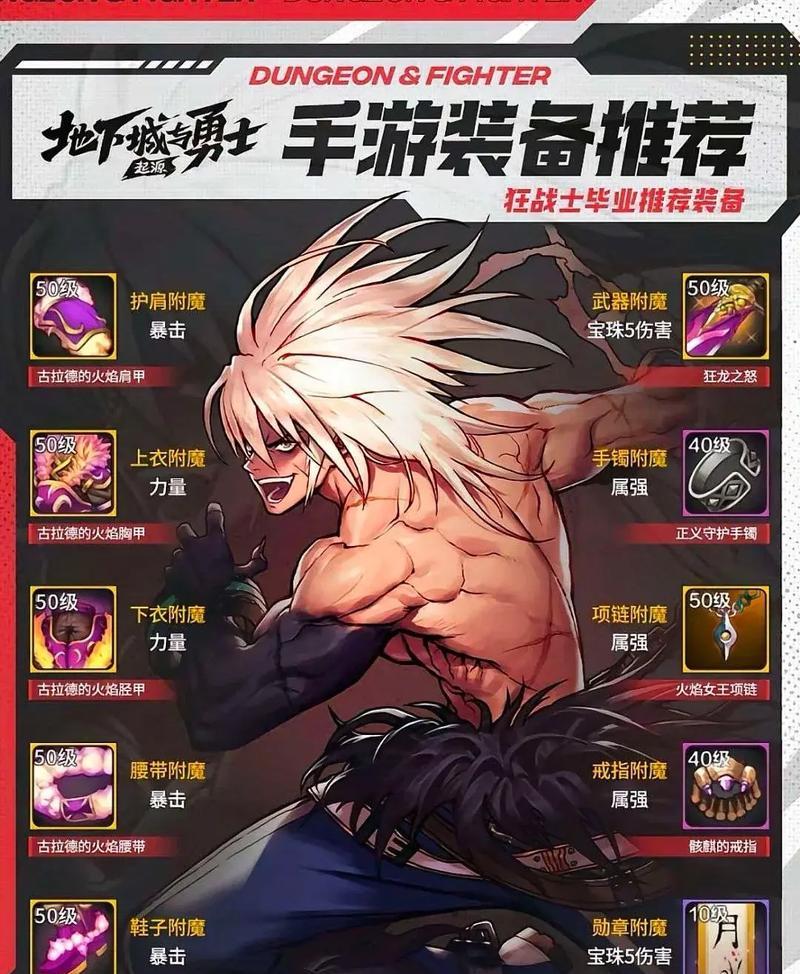 地下城与勇士手游进入木屋的条件是什么？