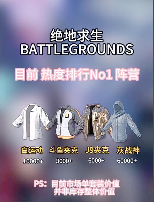 绝地求生官方周边衣服购买途径是什么？价格如何？