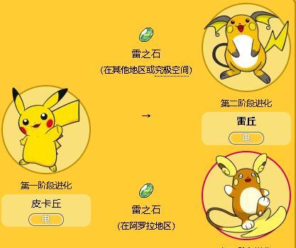 口袋妖怪中黄雷丘如何获得？有哪些途径？