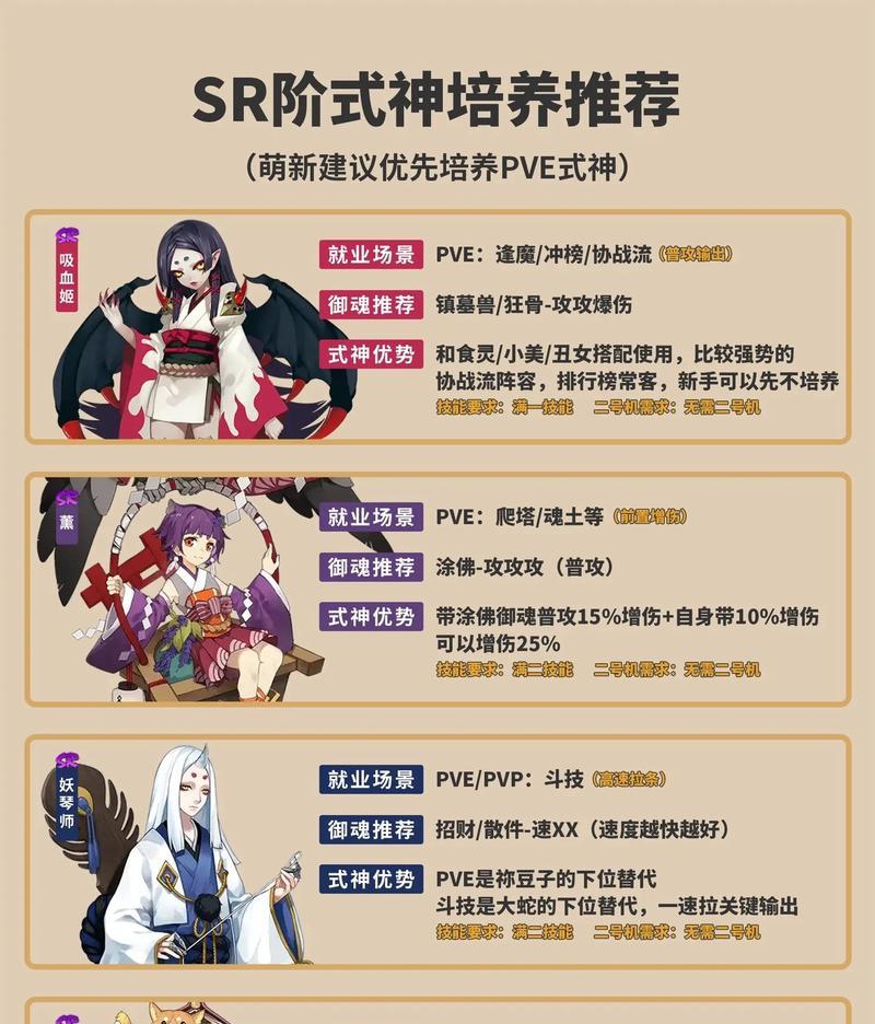 阴阳师120加成选择时应注意哪些因素？