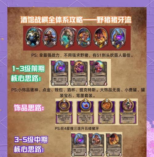 炉石传说酒馆版本更新玩法是什么？新版本有哪些变化？