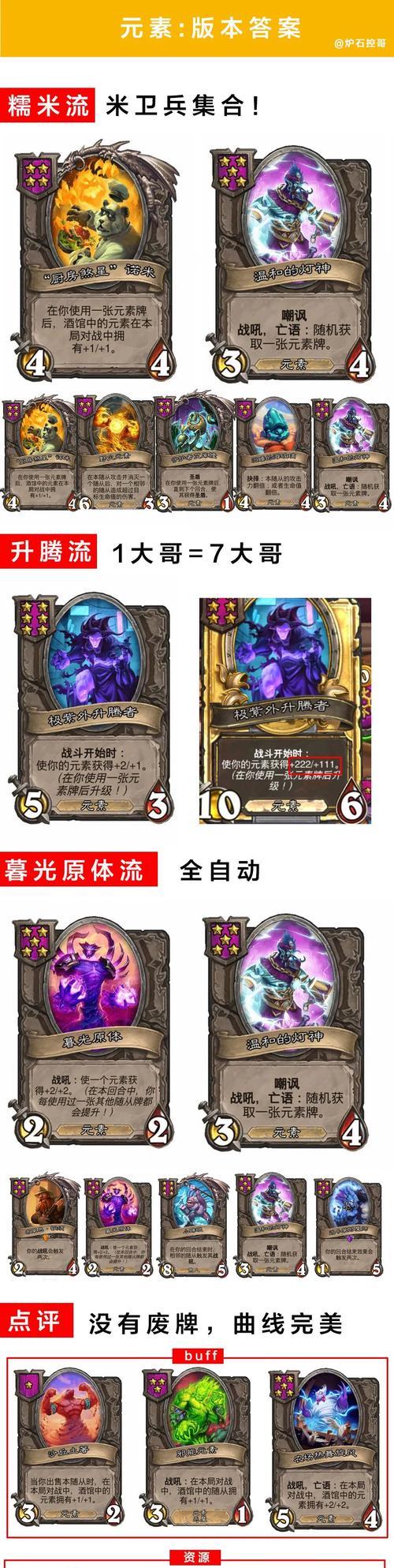 炉石传说酒馆版本更新玩法是什么？新版本有哪些变化？