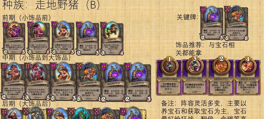 炉石传说酒馆版本更新玩法是什么？新版本有哪些变化？