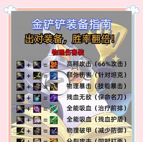 dota补刀技巧和练习方法是什么？