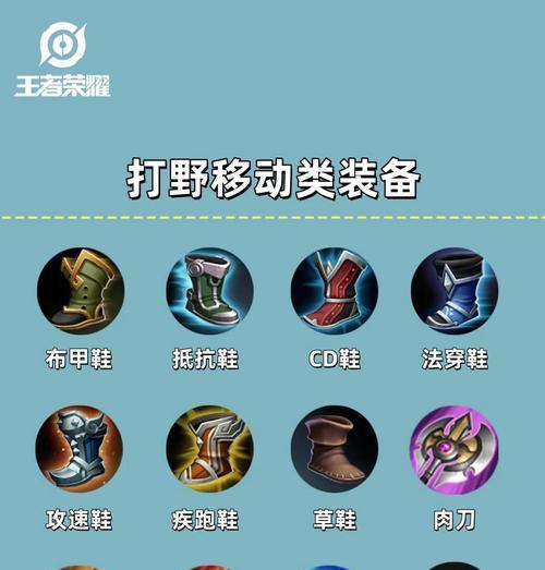 王者荣耀中快速刷装备的方法是什么？刷装备的技巧有哪些？