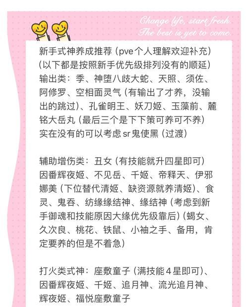 阴阳师35级副本如何通过？需要哪些式神和策略？