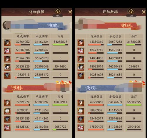 神仙道3西游队加点方法是什么？加点后效果如何？