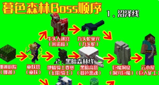 我的世界九头蛇战斗策略有哪些？