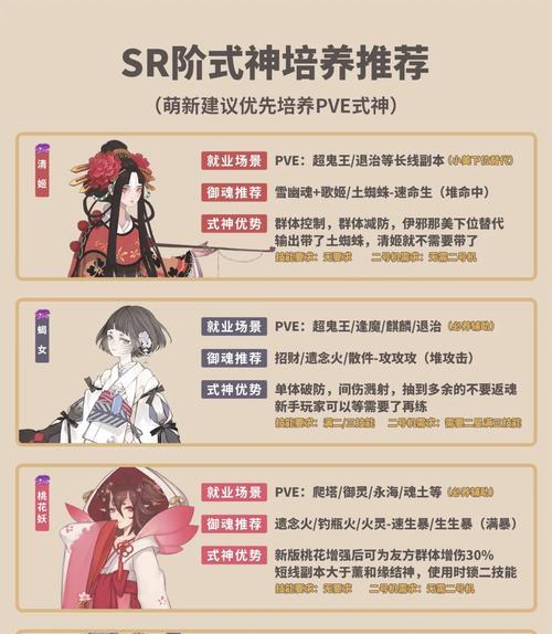 阴阳师式神变小皮肤获取方法？变小皮肤有何特殊效果？