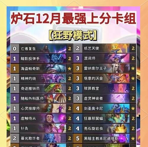 炉石传说盼盼法师卡组获取途径是什么？获取后如何搭配？