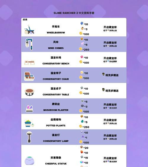 我的世界史莱姆刷取方法及用途？