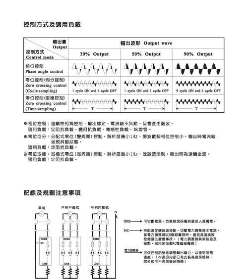 台达刀塔换刀速度调节方法及最佳设置是什么？