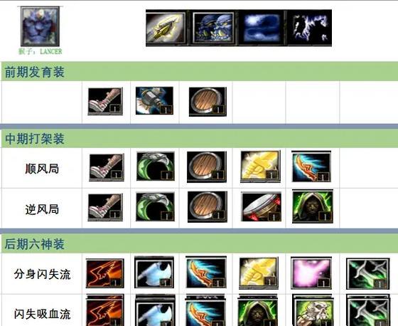刀塔1无限火力怎么玩？有哪些策略和技巧？