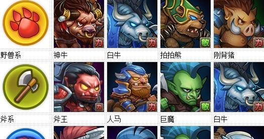 刀塔传奇神殿关卡的通关技巧是什么？