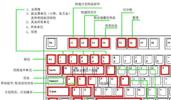 刀塔游戏中视角如何切换？切换视角的快捷键是什么？
