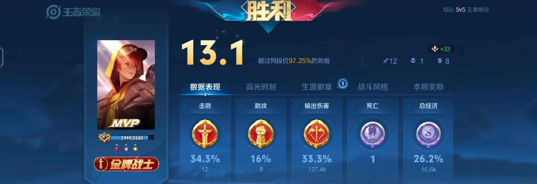 王者荣耀获得mvp的策略是什么？