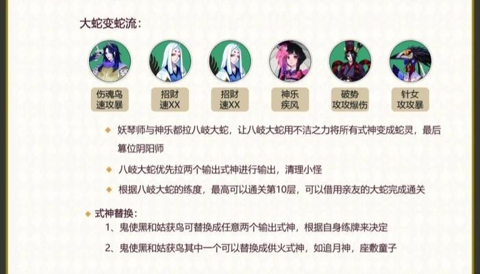 阴阳师三兔子怎么过秘闻？秘闻副本的通关技巧是什么？