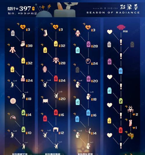 阴阳师寮包发红包步骤是什么？