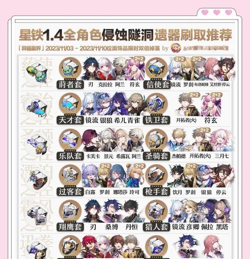 阴阳师中5个遗物的获取方式是什么？