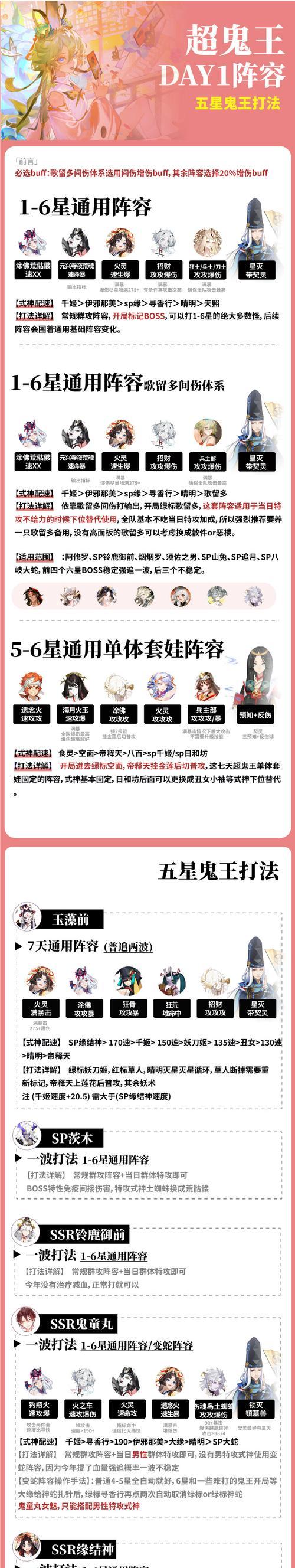 阎王回春在阴阳师中如何获得？有什么条件？