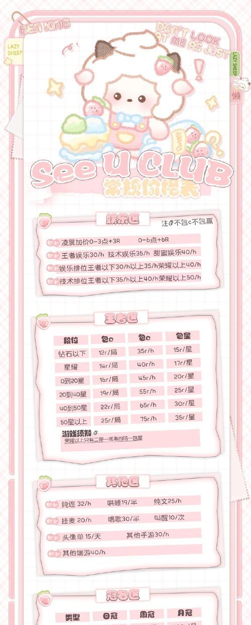 王者荣耀130卡片获取方法是什么？