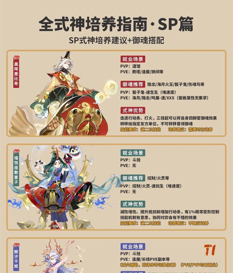 阴阳师如何搭配速度型式神阵容？