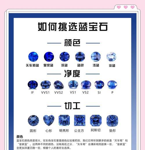 蓝宝石在《我的世界》中如何高效获取？