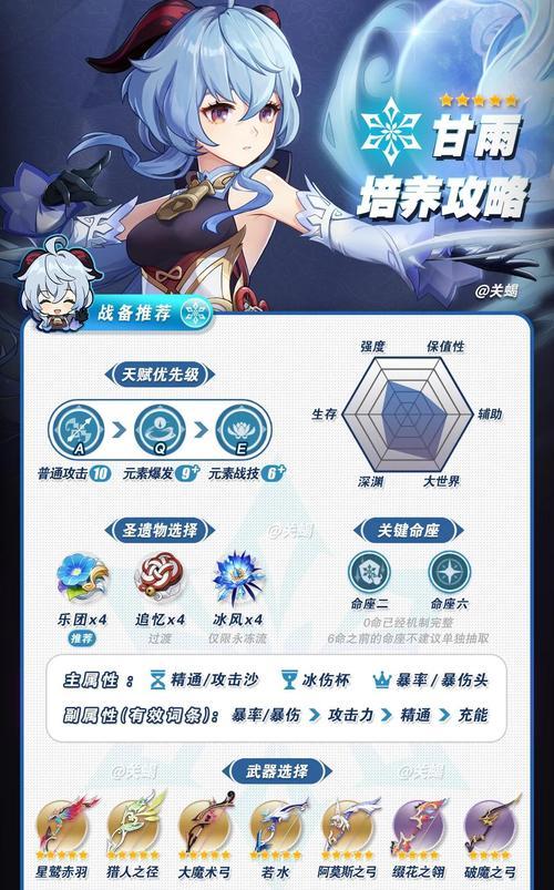 原神手游甘雨阵容选择分析（解析甘雨的特点与搭配）