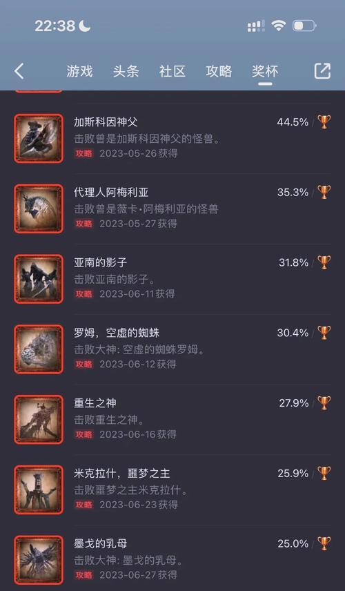 《血源诅咒》游戏宇宙之女伊碧塔丝奖杯达成攻略（解锁《血源诅咒》女伊碧塔丝奖杯的最佳攻略策略）