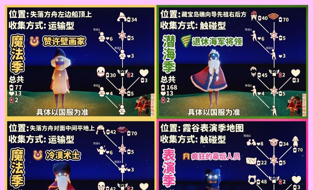 光遇（寻找光之翼的奇妙旅程）