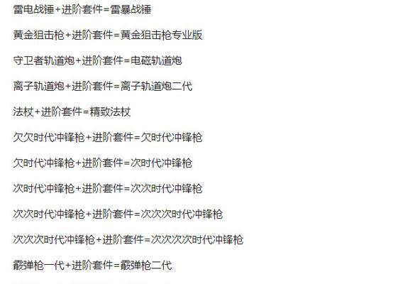 元气骑士因子因子合成表解析（探索元气骑士游戏中的因子因子合成玩法）