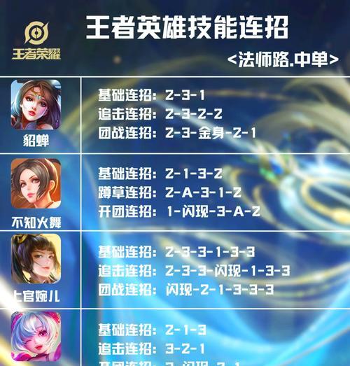 王者荣耀出师条件是什么？