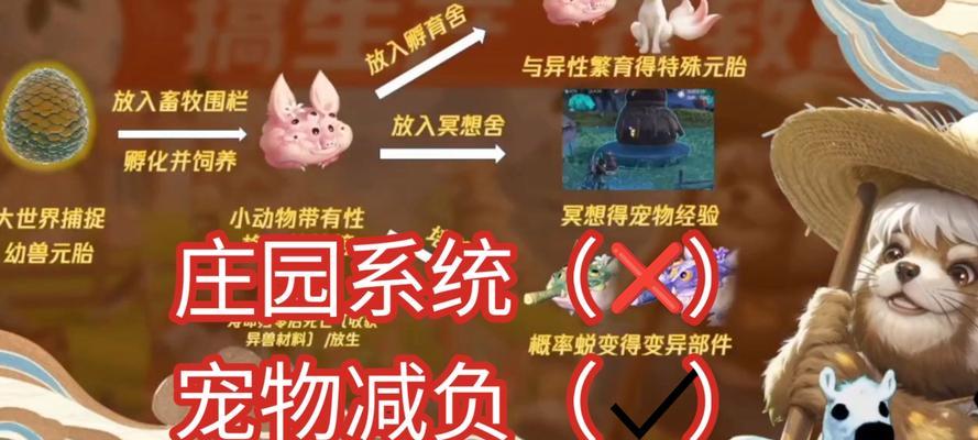 《妄想山海宠物培养技巧大揭秘》（掌握培养技巧）
