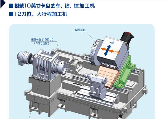 津上数控刀塔复位步骤是什么？操作中应注意什么？