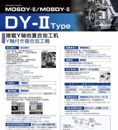 津上数控刀塔复位步骤是什么？操作中应注意什么？